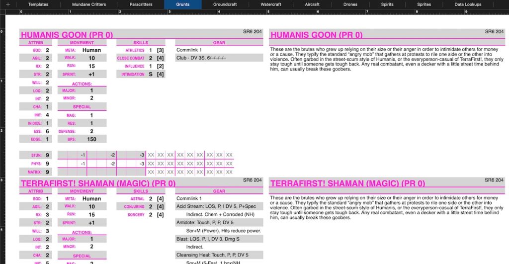 GM Resources  Runner Smurf's Shadowrun Site